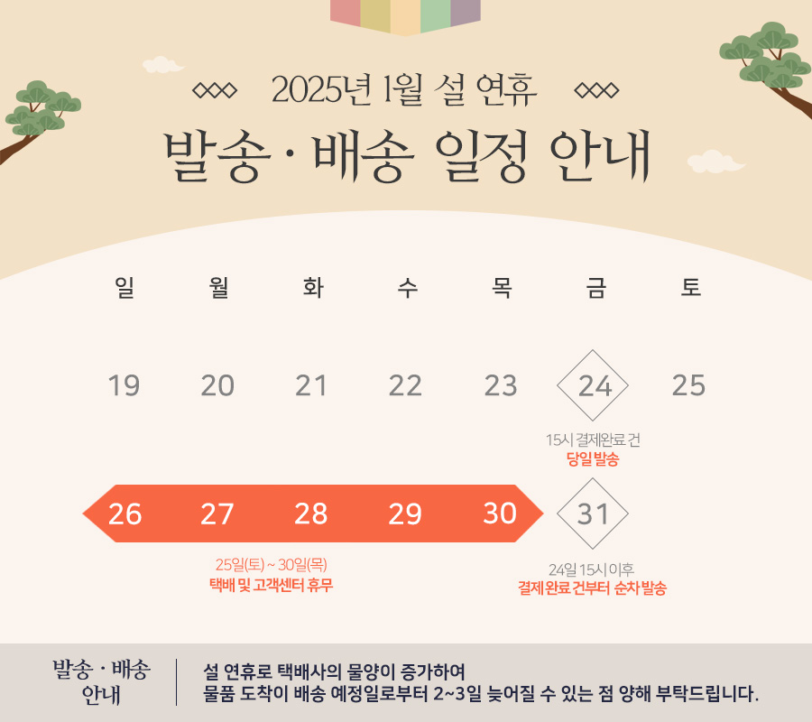 설 연휴 택배일정 15시 결제 기준