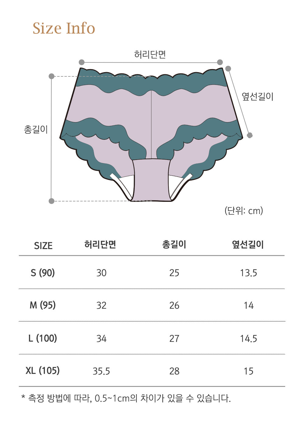 제품상세-사이즈