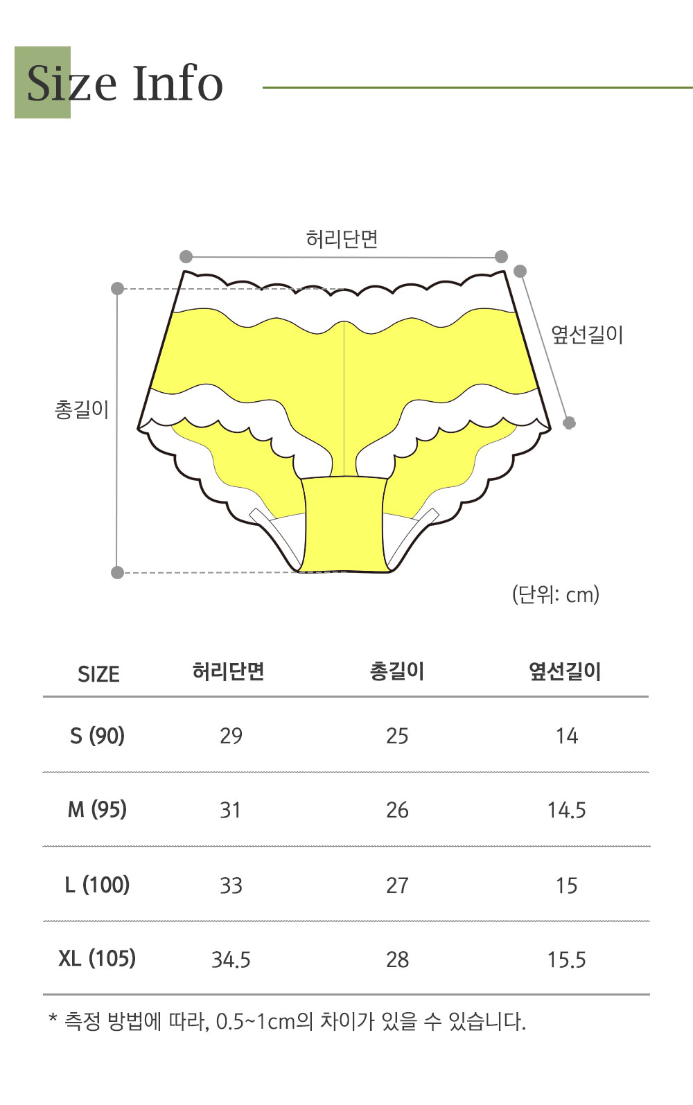 제품상세-정보