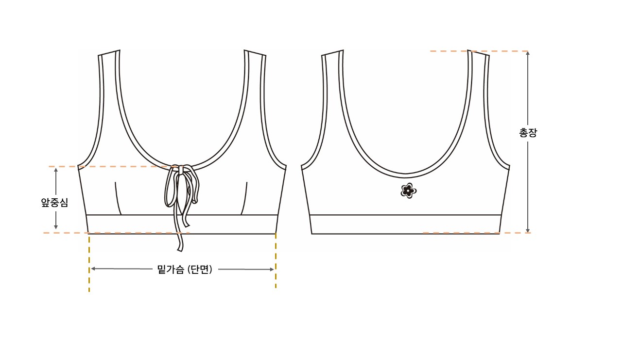 브라탑 도식