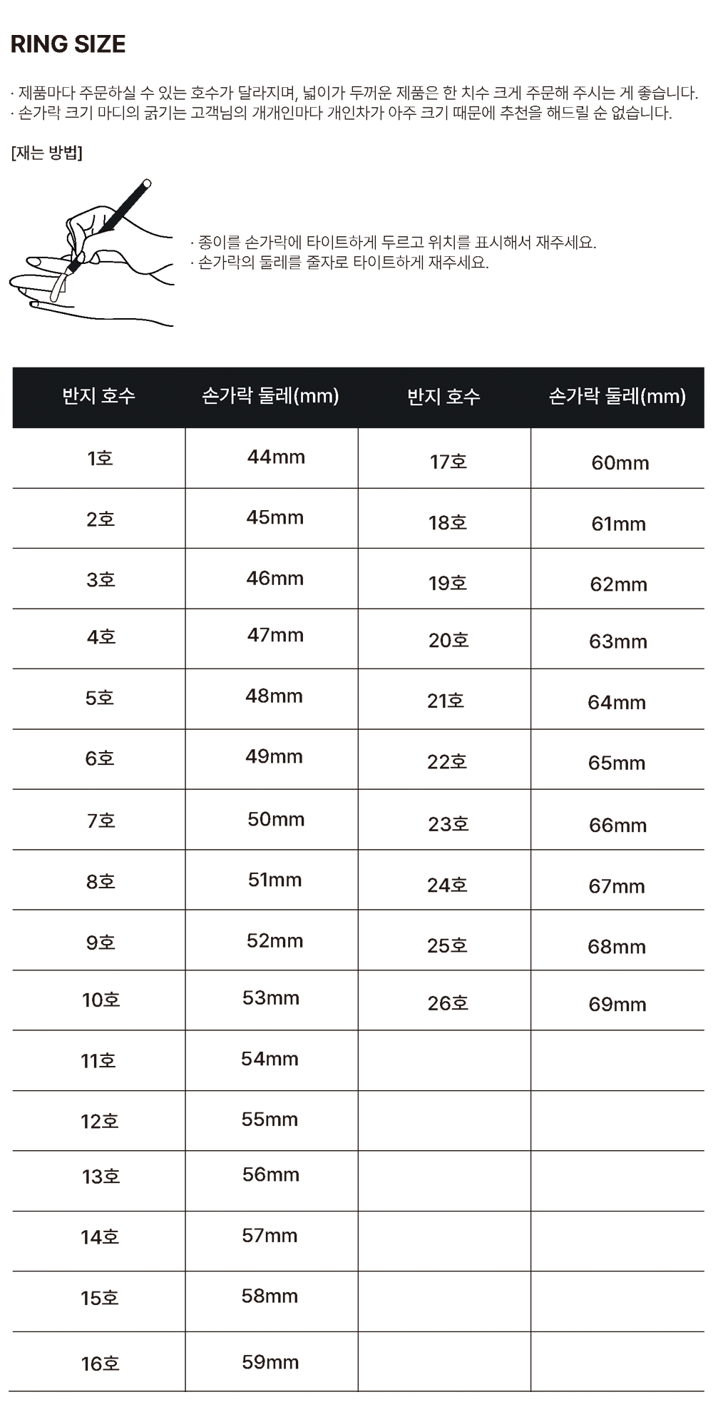 국내반지사이즈