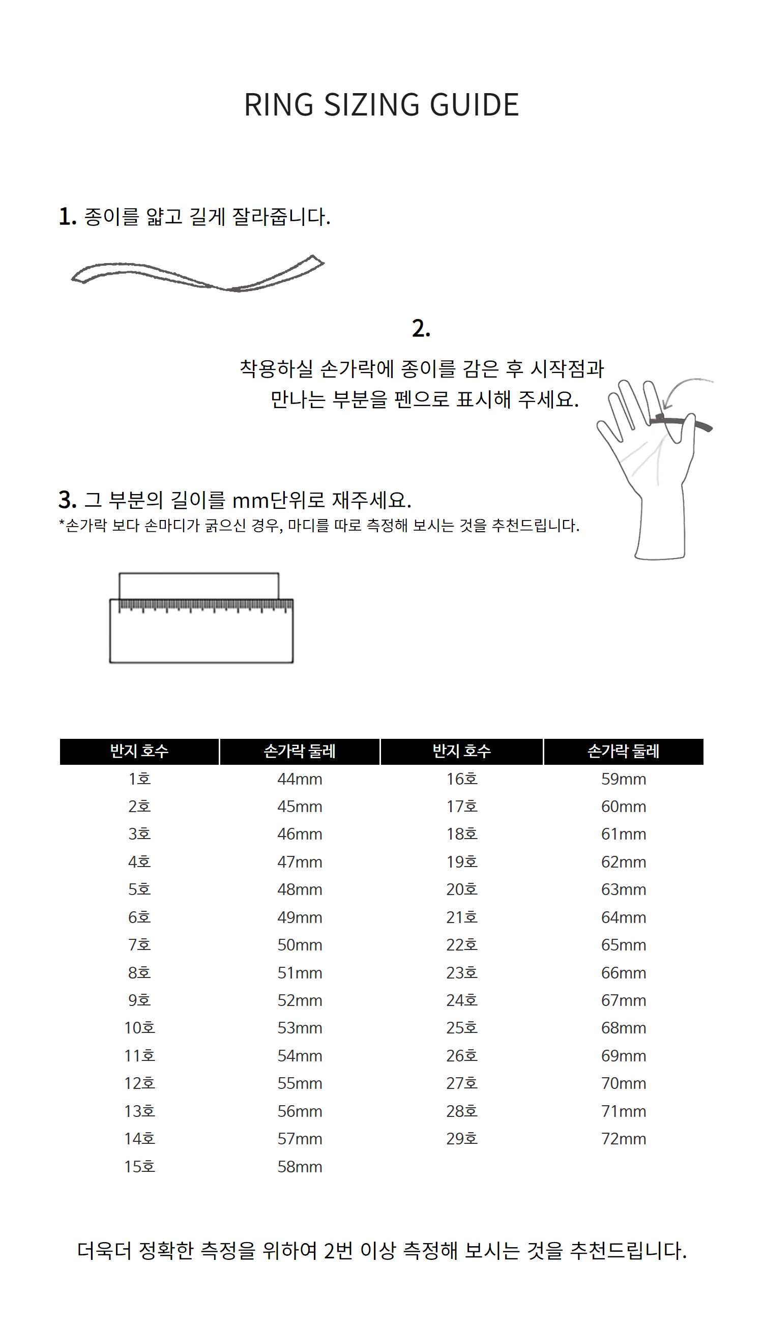 ring size guide(상세페이지)